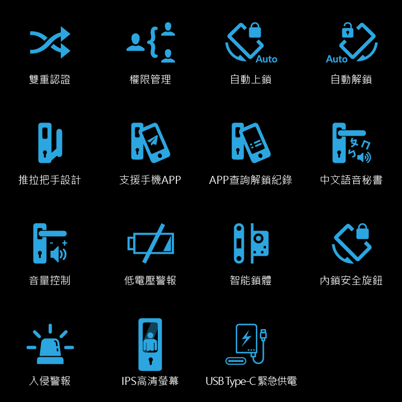 門鈹與貓眼錄影功能展示