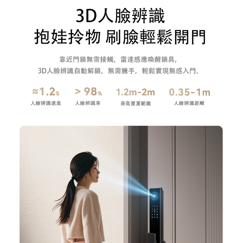 3D人臉辨識