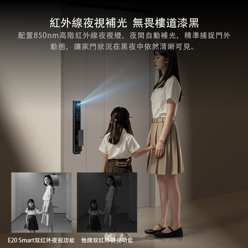 紅外線補光不怕黑