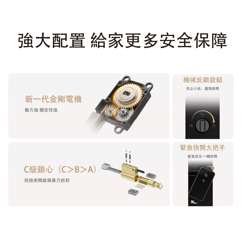 電子鎖四大法寶都給你